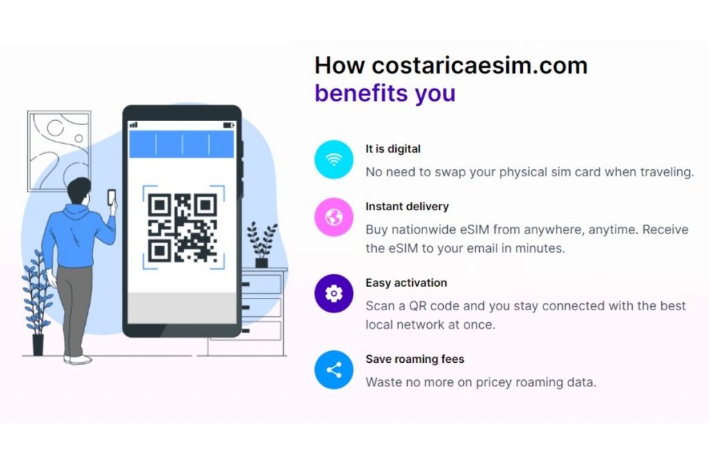 how costaricaesim.com benefits you