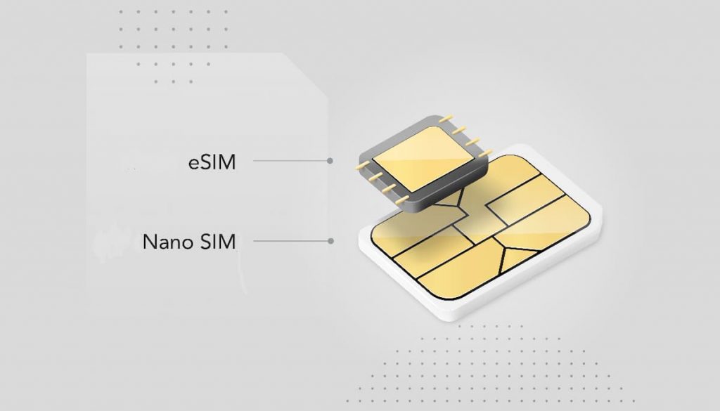 eSIM 